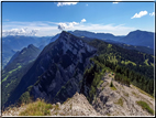 foto Pizzo di Levico